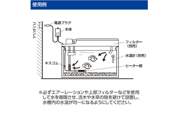 画像3: Nisso プロテクトＩCオート R-110W NHA-105