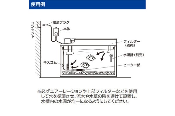 画像3: Nisso プロテクトＩCオート R-160W NHA-106