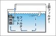 画像4: 水中パワーヘッド・Rio+600 (50Hz) (4)